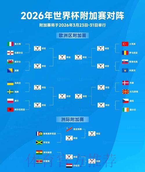 2026世界杯比分手机最新网址