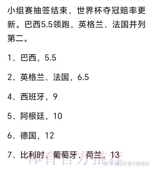 世界杯预测高清分析指南