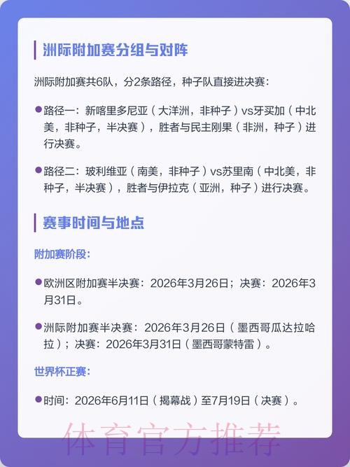 2026世界杯外围赛苹果攻略大全